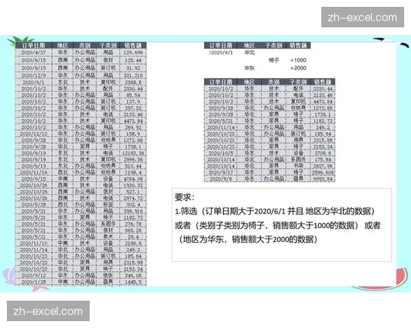 Excel数据区域快速选中CtrlShift高效操作技巧
