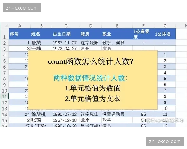 Excel数据类型分类精准计算NPS得分方法