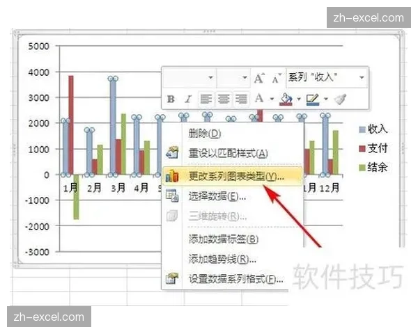 Excel数据类型思维下的GDP分析方法