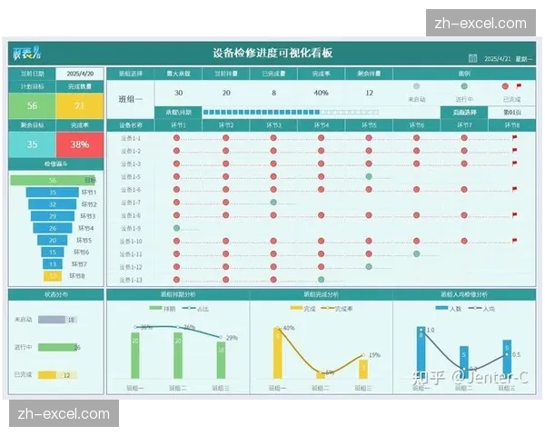 Excel数据类型转换城市股票与日期的智能识别与效率提升