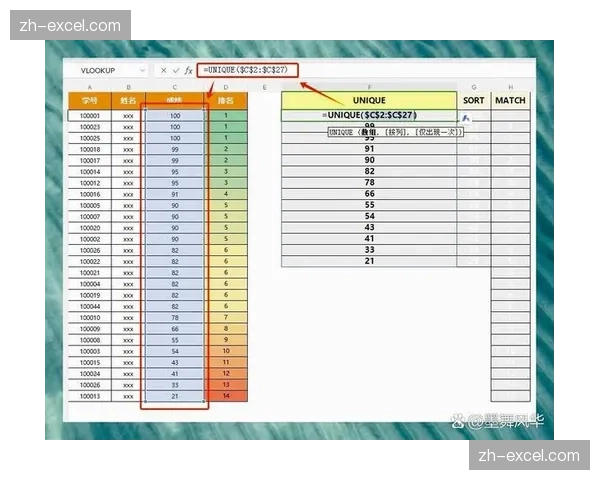 一键全选Excel高效管理数据的技巧